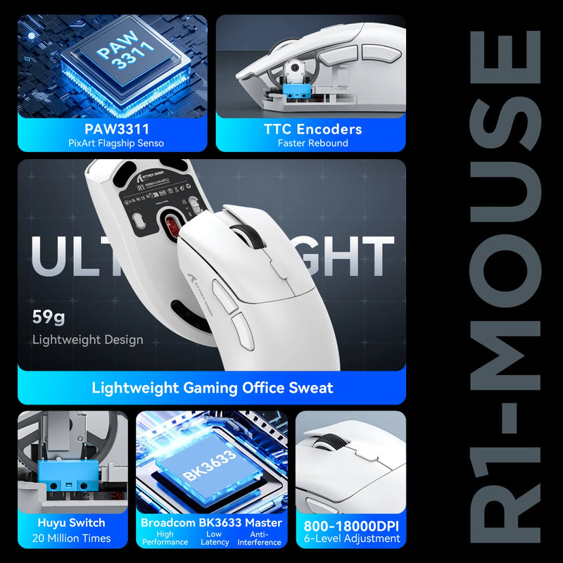 R1 Attack Shark Wireless Mouse Bluetooth