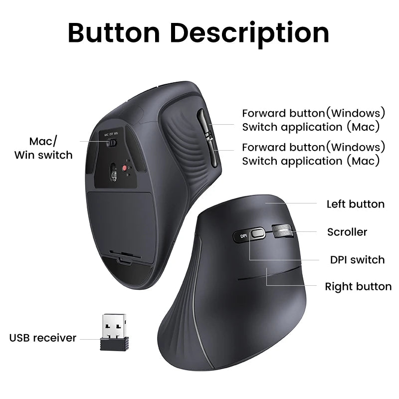 Mouse vertical sem fio UGREEN