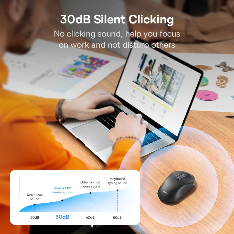 Baseus F02 Wireless Mouse Ergonomic