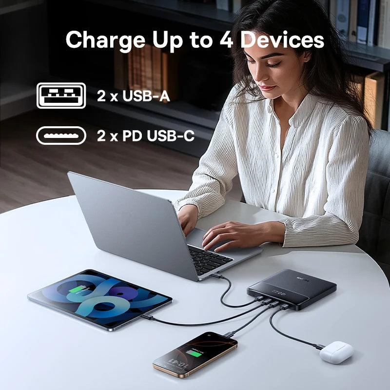 Baseus 100W Power Bank 20000mAh
