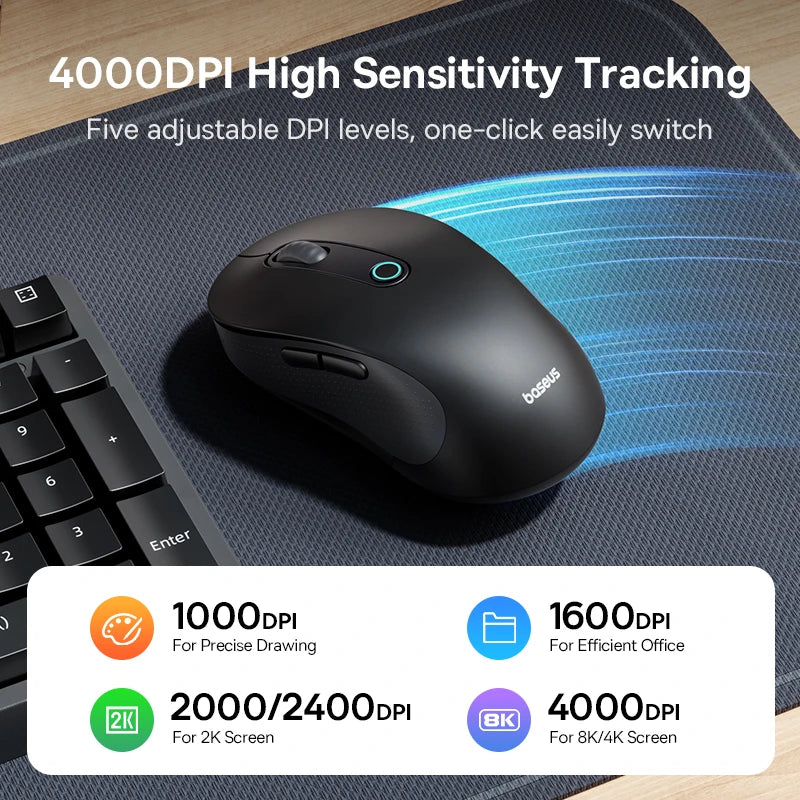 Baseus F02 Wireless Mouse Ergonomic