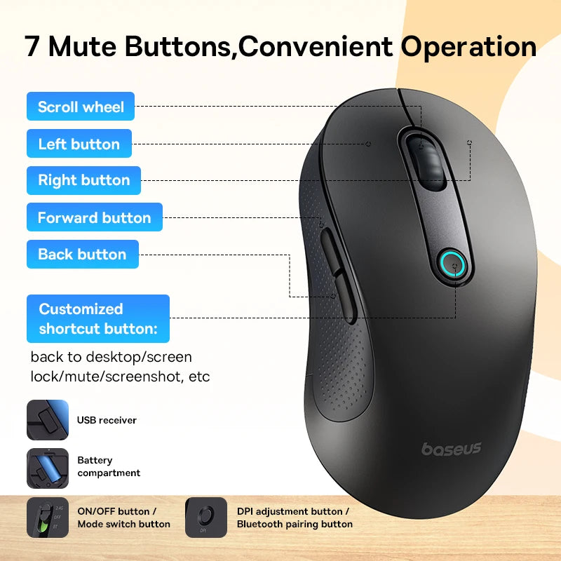 Baseus F02 Wireless Mouse Ergonomic