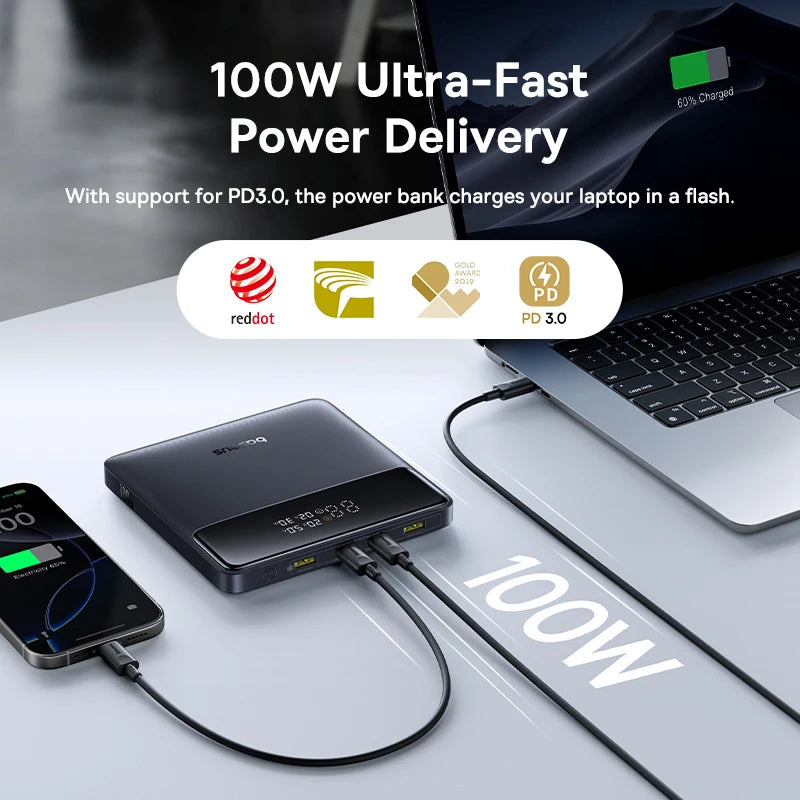 Baseus 100W Power Bank 20000mAh